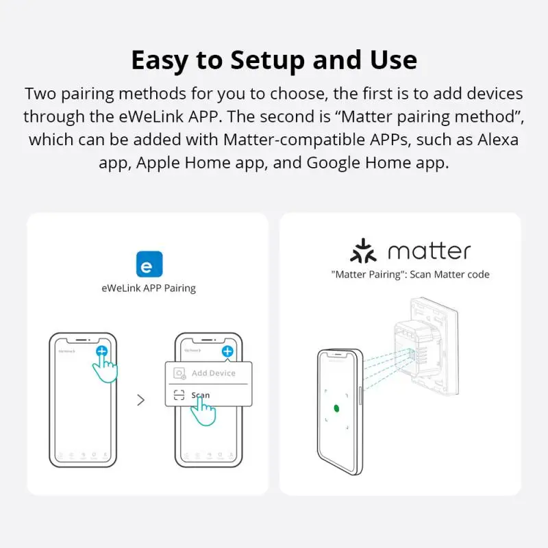 NEW SONOFF SwitchMan M5 Matter Switch White Wifi Smart Wall Work With Ewelink Apple Home Alexa Goole Home Assistant Smartthings