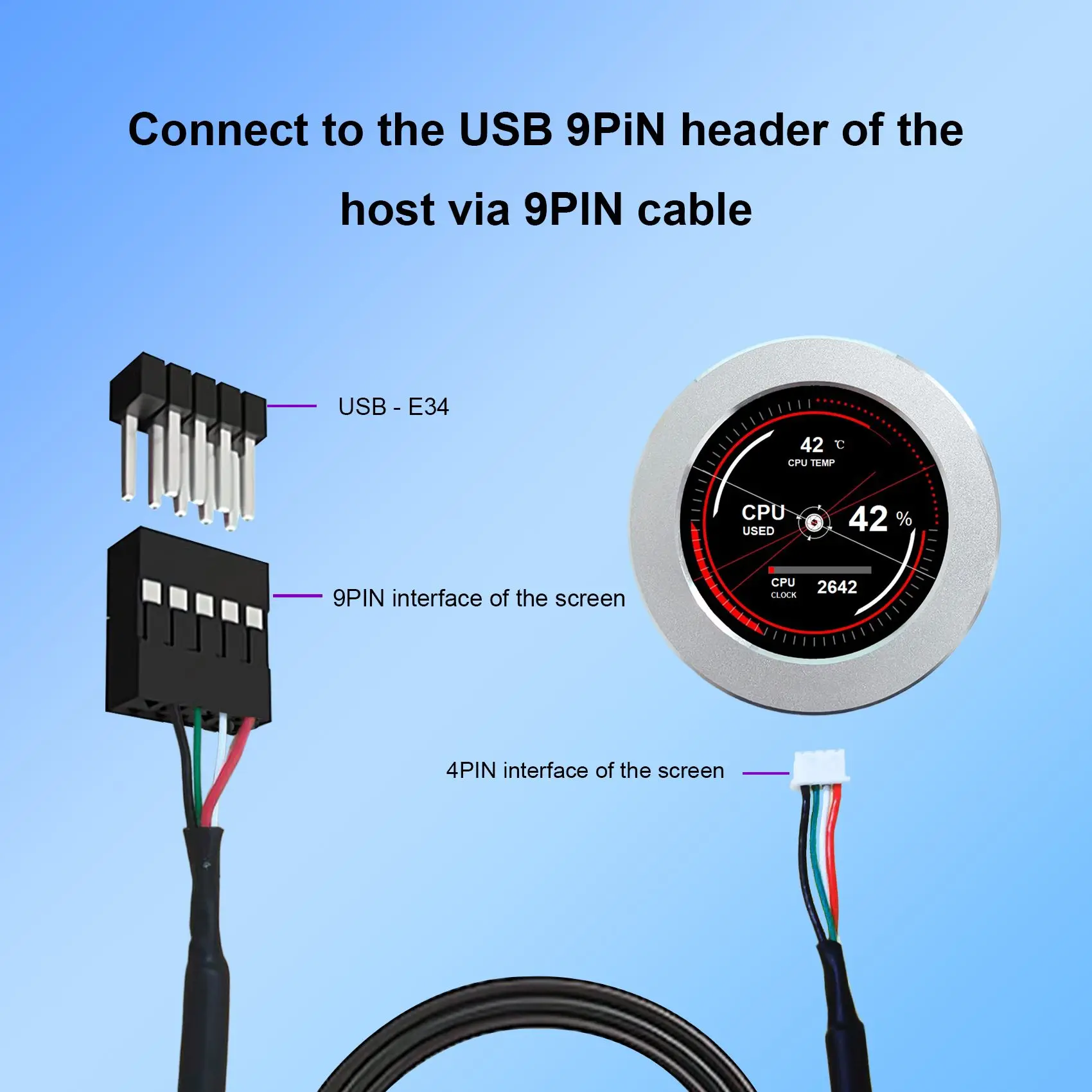 Monitor de caja de PC blanco de 2,1 pulgadas 480x480 Monitor de puerto USB de temperatura de CPU GPU con tema incorporado