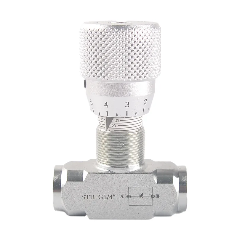 

Hydraulic cylinder motor throttle valve, speed control valve