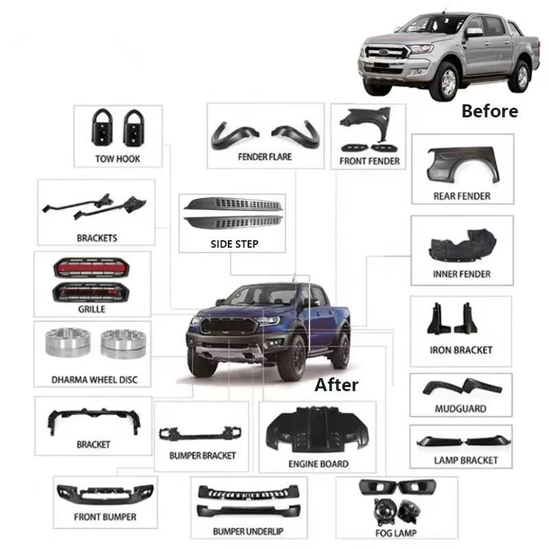 T7 T8 Conversion Kit Body Kit Raptor Style for Ford Ranger T7 T8