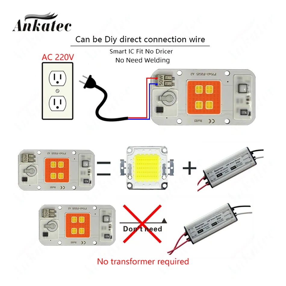 50W 220V senza saldatura nessun Driver richiesto pianta coltiva sorgente luminosa a spettro completo coltivazione di fiori di frutta lampada a LED