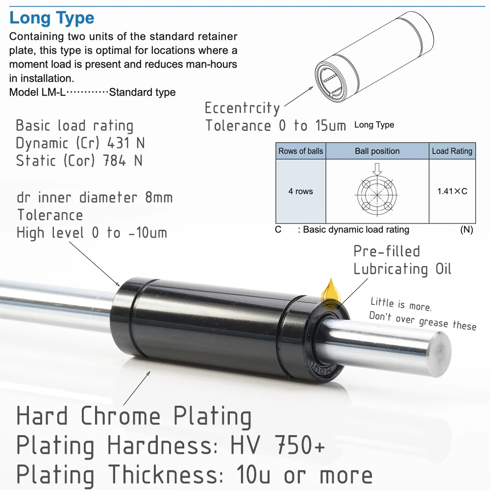 Imagem -05 - Kit 100-linear Motion Bearing Impressora 3d Diferentes Opções para a Versão e Nova Versão o