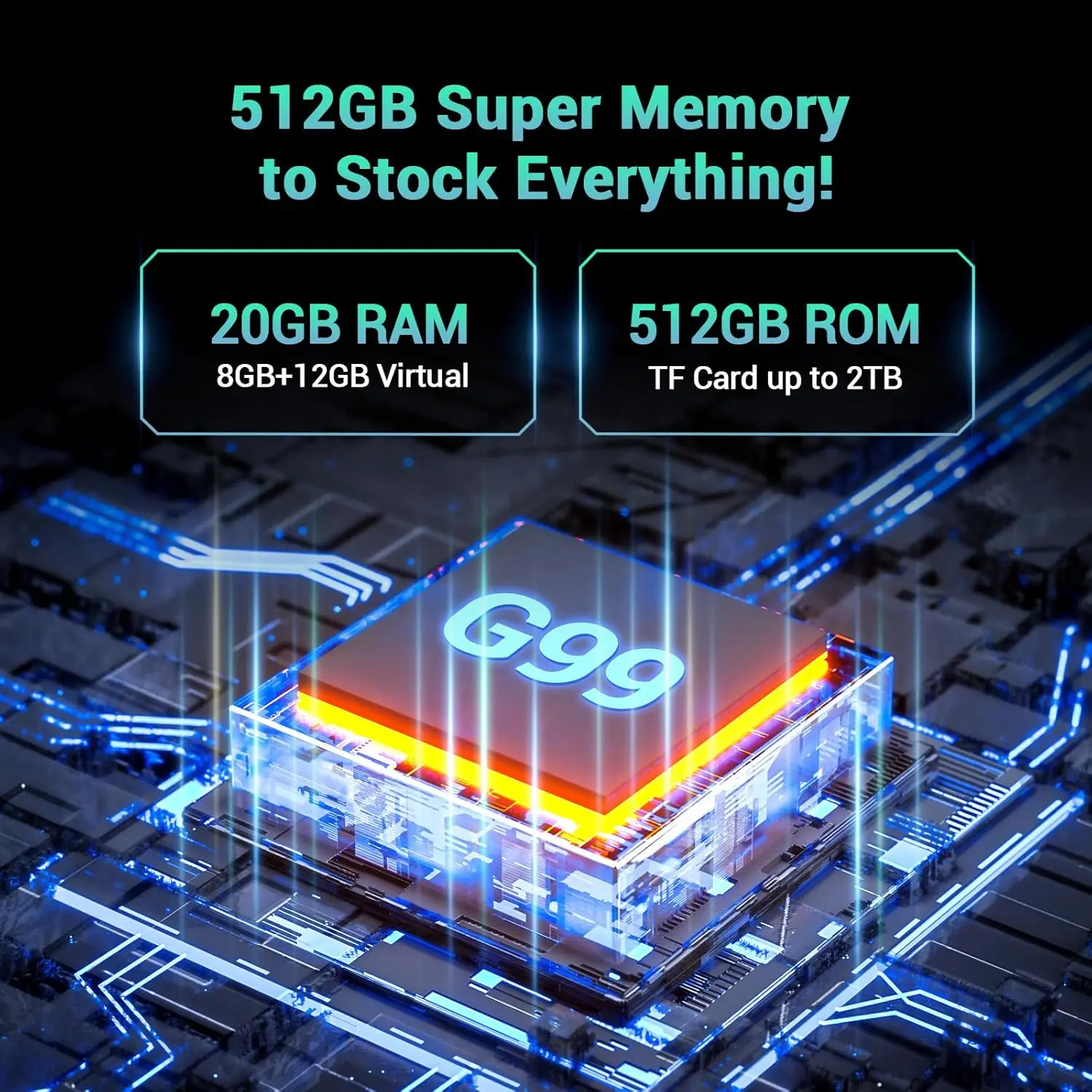 تابلت DOOGEE T30 MAX Android14 للألعاب، 12.4 بوصة 20 جيجابايت + 512 جيجابايت/2 تيرابايت، 108000 مللي أمبير/33 وات، 50 ميجابكسل + 20 ميجابكسل، هيليو G99 ثماني النواة، TUV/4G LTE/5GWiFi/OTG/GPS