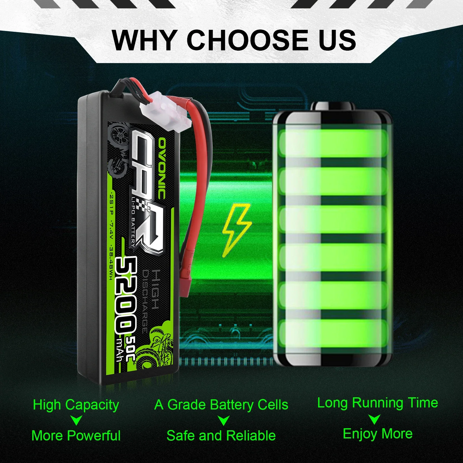 2PCS OVONIC LiPo 2s 5200mAh 7.4V 50C Battery Pack Hardcase Deans Plug for ARRMA 1/8 1/10 Bandit Emaxx Traxxas Slash HPI RC Car