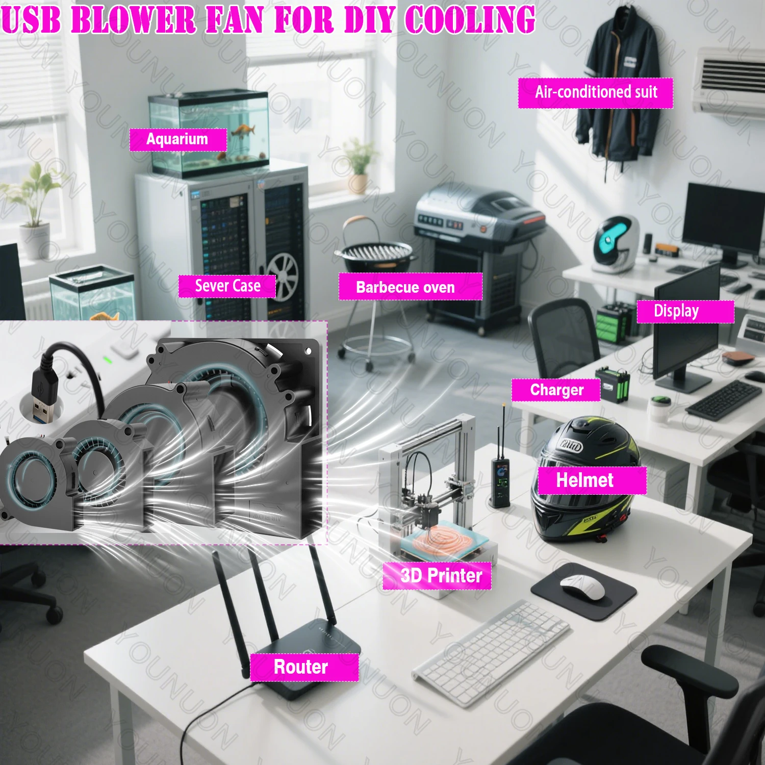 DC 5V USB 40MM 50MM 60MM 75MM 97MM 120MM Вентилятор охлаждения Бесщеточный двигатель Корпус Вентилятор Вентилятор Вентилятор Увлажнитель Вентилятор Индукционная плита Вентилятор