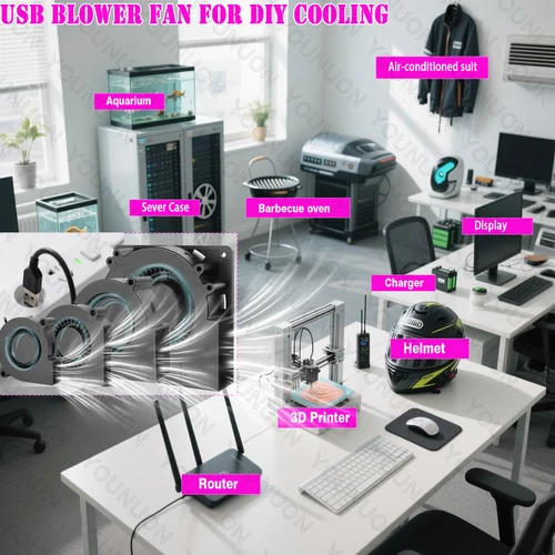 Imagen 2 del producto DC 5V USB 40MM 50MM 60MM 75MM 97MM 120MM ventilador de refrigeración caja de Motor sin escobillas ventilador humidificador ventilador de cocina de inducción