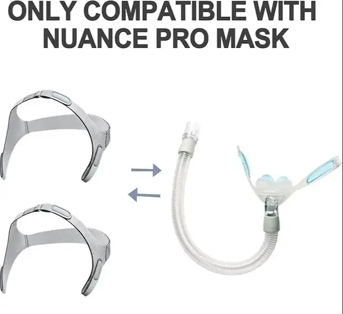 2 Pcs Replacement Nuance Pro Headgear, CPAP Headgear Compatible with Philips Respironics Nuance Pro Nasal Pillow CPAP Mask