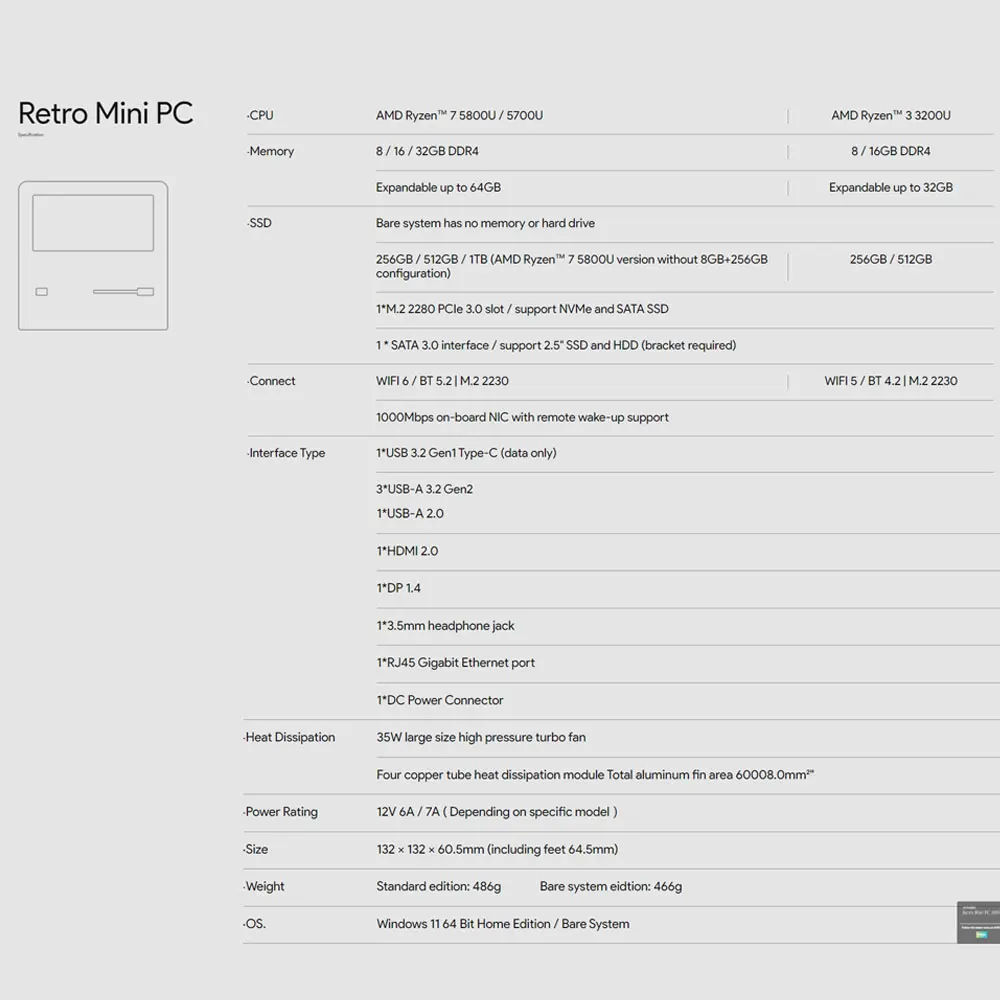 كمبيوتر صغير قديم, كمبيوتر مكتبي محمول للألعاب, كمبيوتر صغير الحجم, AMD Ryzen 7 5700U, 16GB DDR4, GB SSD, Windows 11, Wifi6, BT5.2