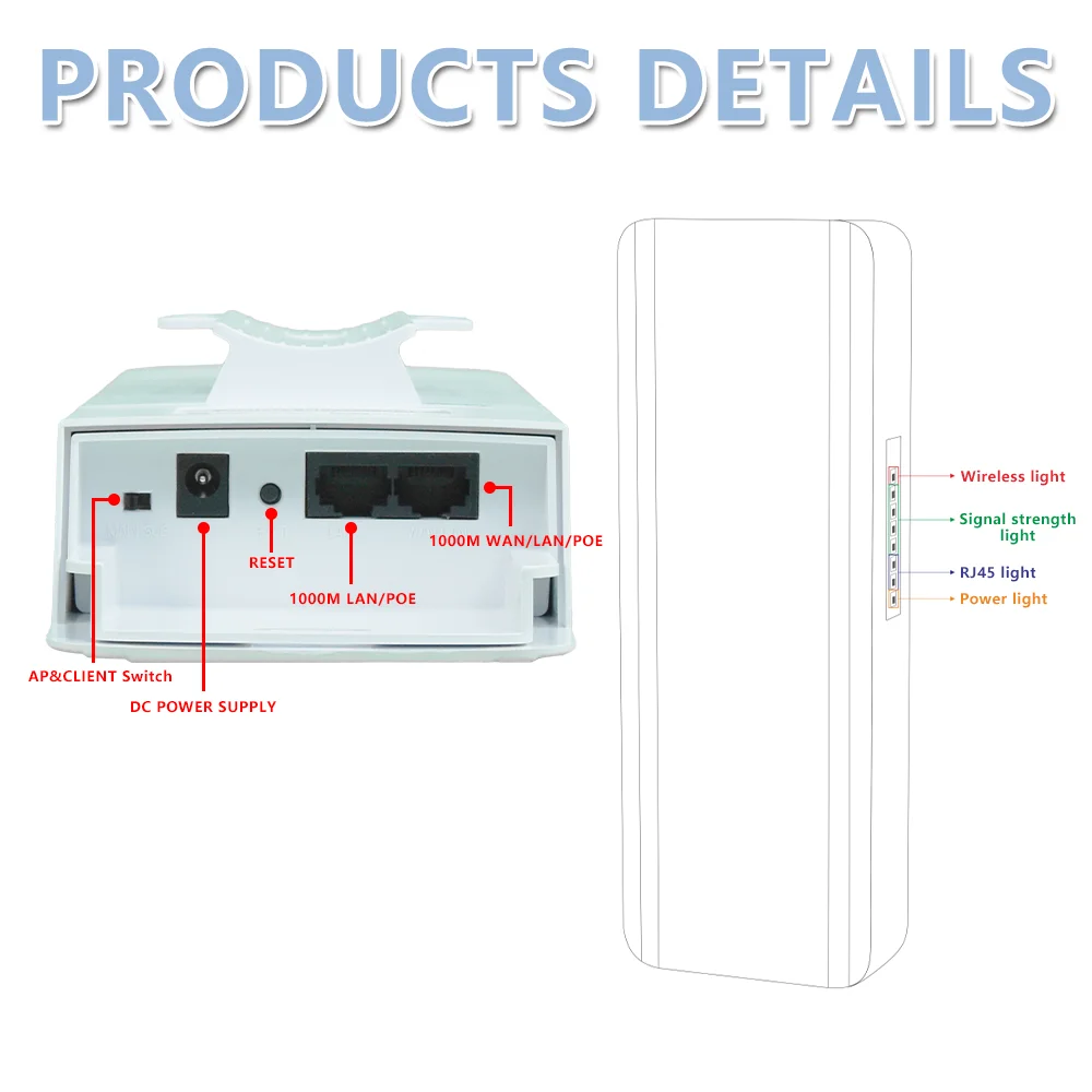 OPTFOCUS Outdoor Wireless Bridge 1 Pair 900Mbps 10KM 14Dbi Point To Point IP65 CPE 2.4G 5Ghz CPE WiFi Signal PTP Long Range