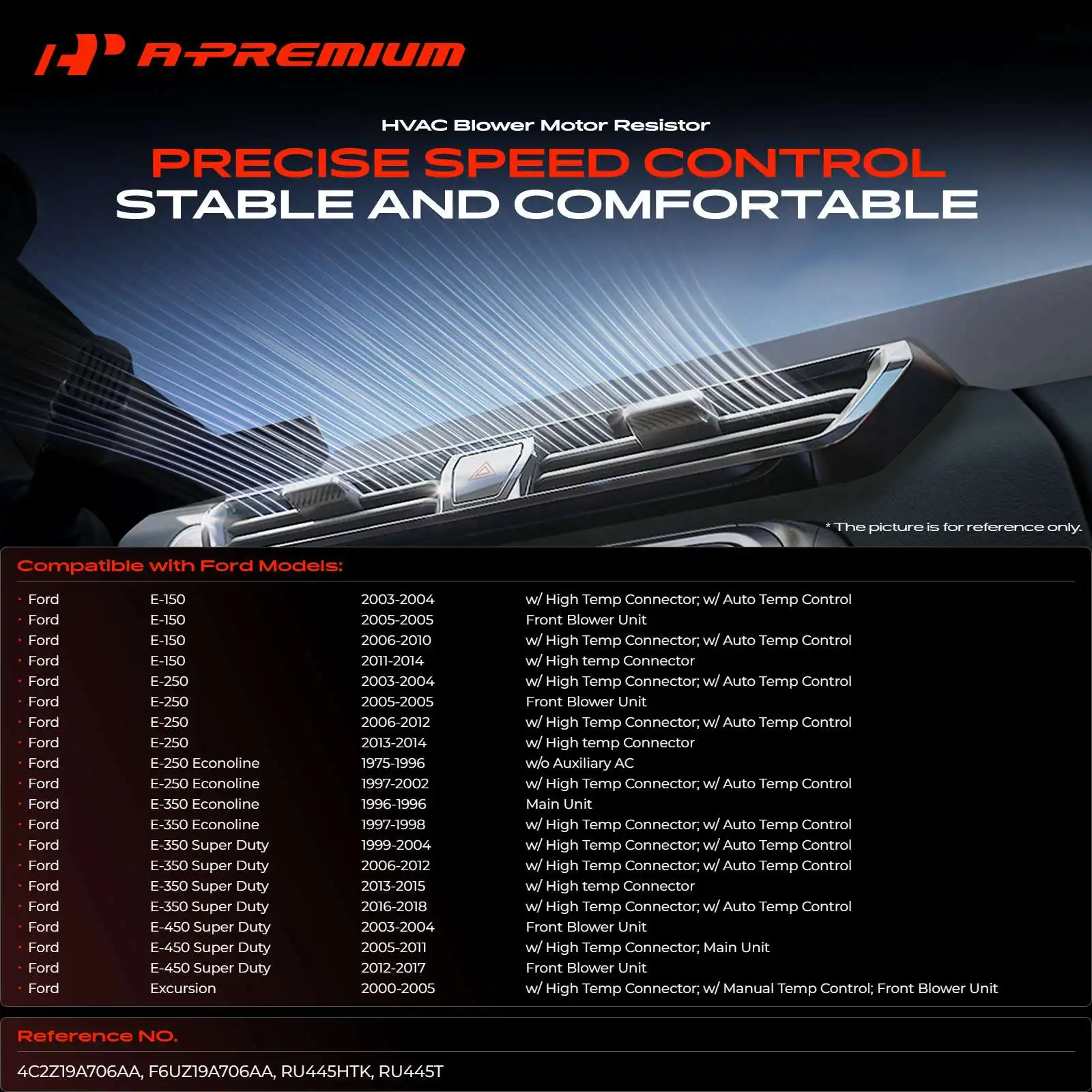 A-Premium Heater Blower Motor Resistor for Ford E-150 E-250 2003-2014 Excursion 2000-2005 E-350 Super Duty E-450 Super Duty