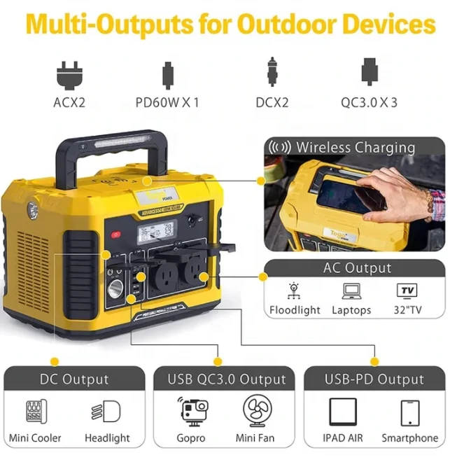 

2022 hot sale1500W 1512Wh 21.6V 40A Big Power Generate Station Portable Charge Battery Generator