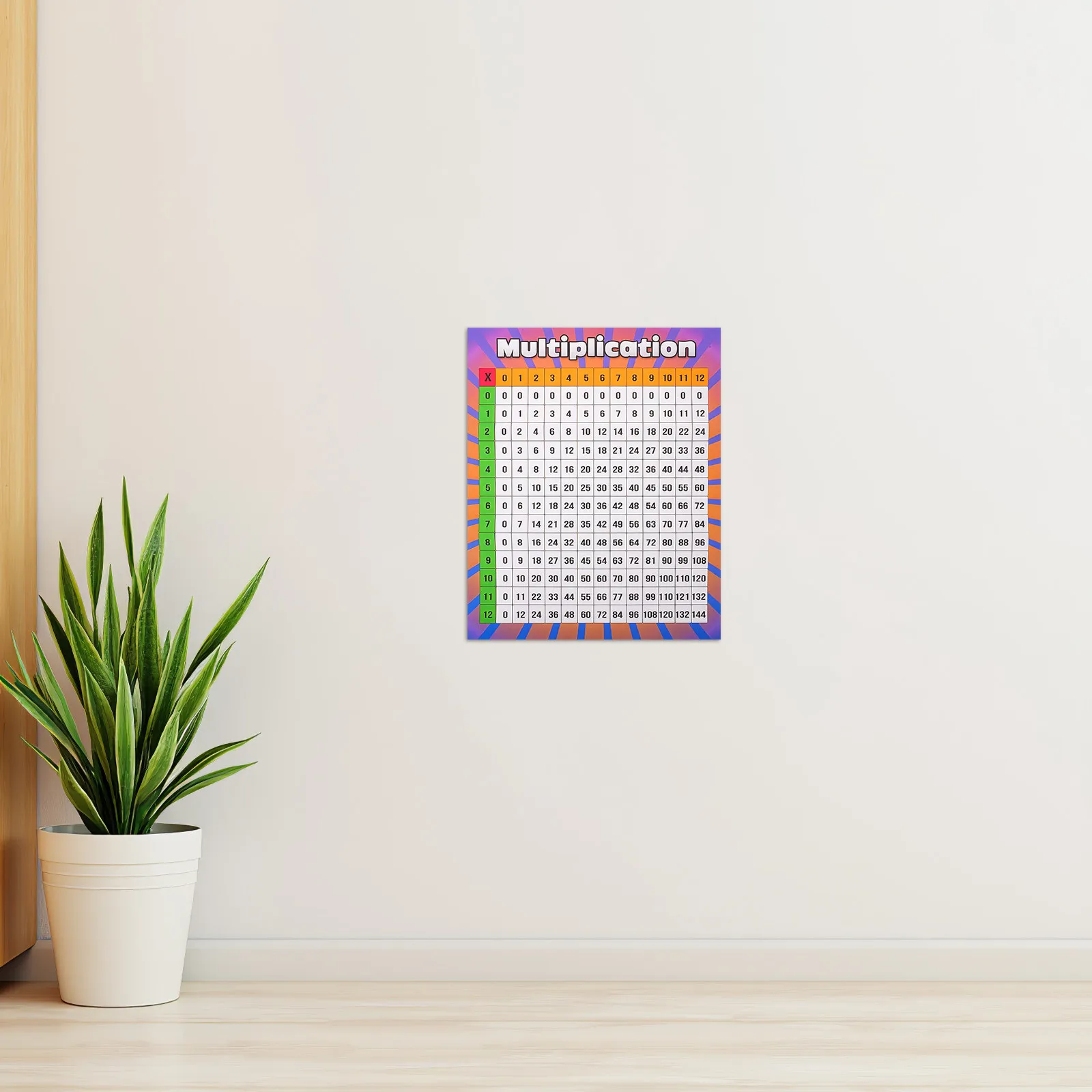 Multiplication Table Poster Large Color Multiplication Chart Elementary School Classroom Wall Math Learning Tool 40x50cm Visual
