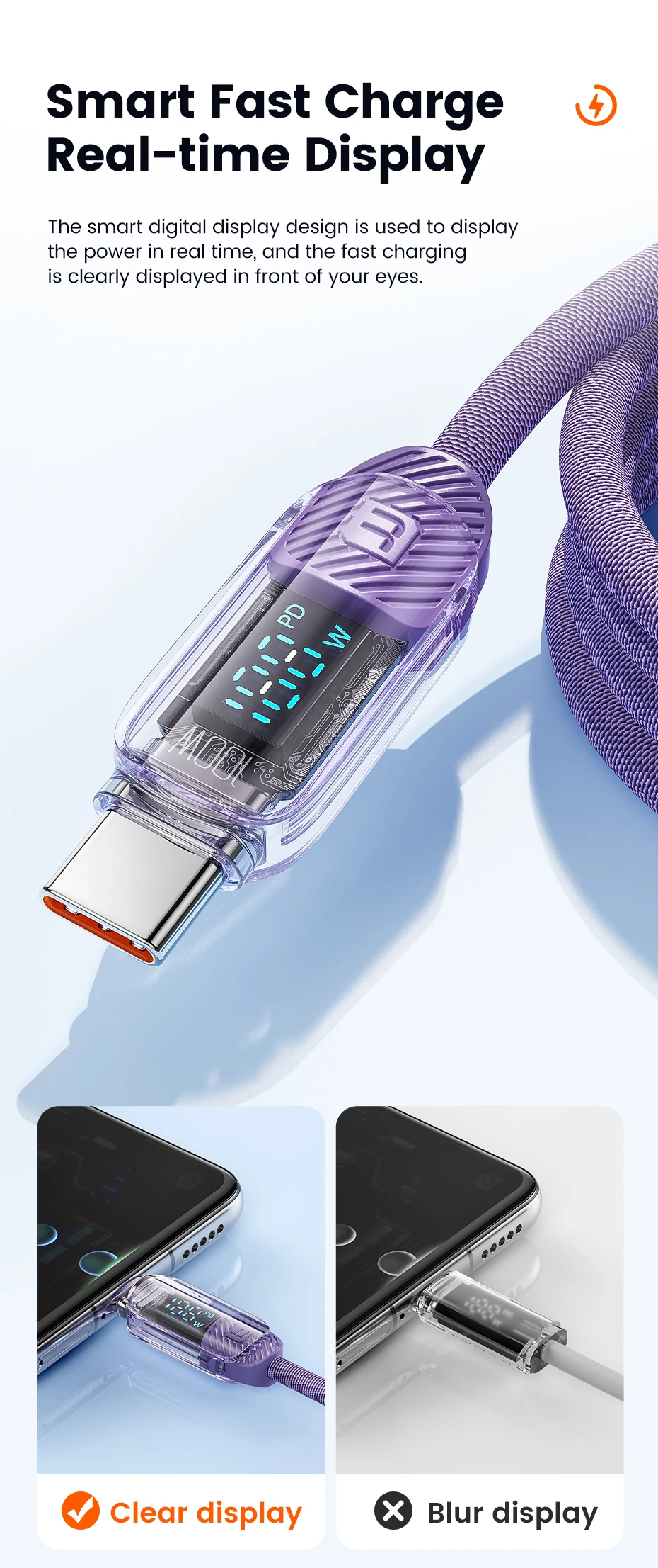 Toocki USB-C-auf-USB-C-Kabel, 100 W, PD-Schnellladekabel, USB-Typ-C-Datenkabel mit digitaler Anzeige für Macbook, iPhone, Samsung. – Detail 7