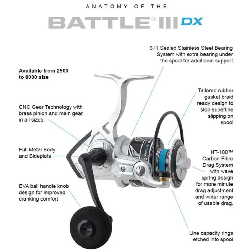 NOWY kołowrotek spinningowy PENN BATTLE 3 DX 2500-8000 Kołowrotek wędkarski HT-100 System 7BB Całkowicie metalowy korpus Kołowrotek spinningowy z