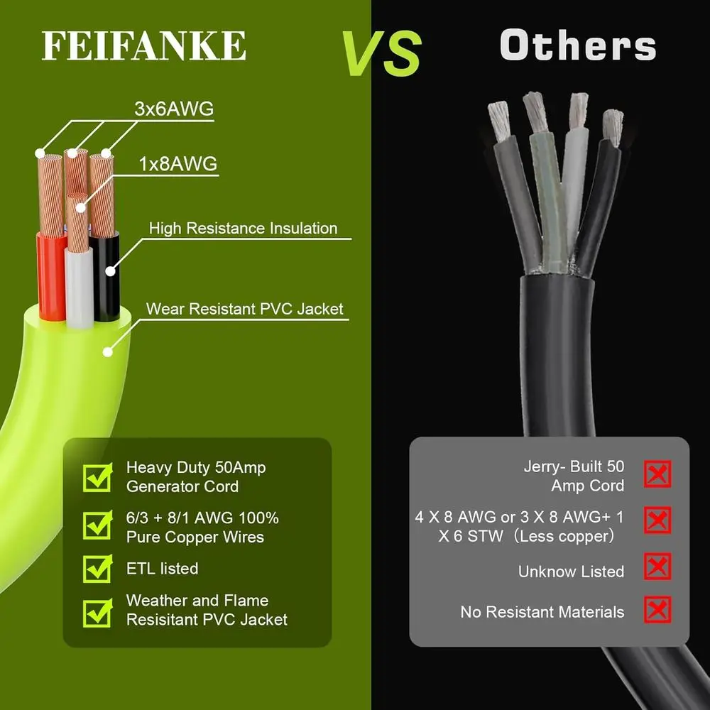 50 Amp Generator Cord, 50 eet 50A RV Extension Cord with Locking Contor NEMA 14-50P to SS2-50R Heavy Duty STW 6/3+8/1 AWG Gauge - view 4