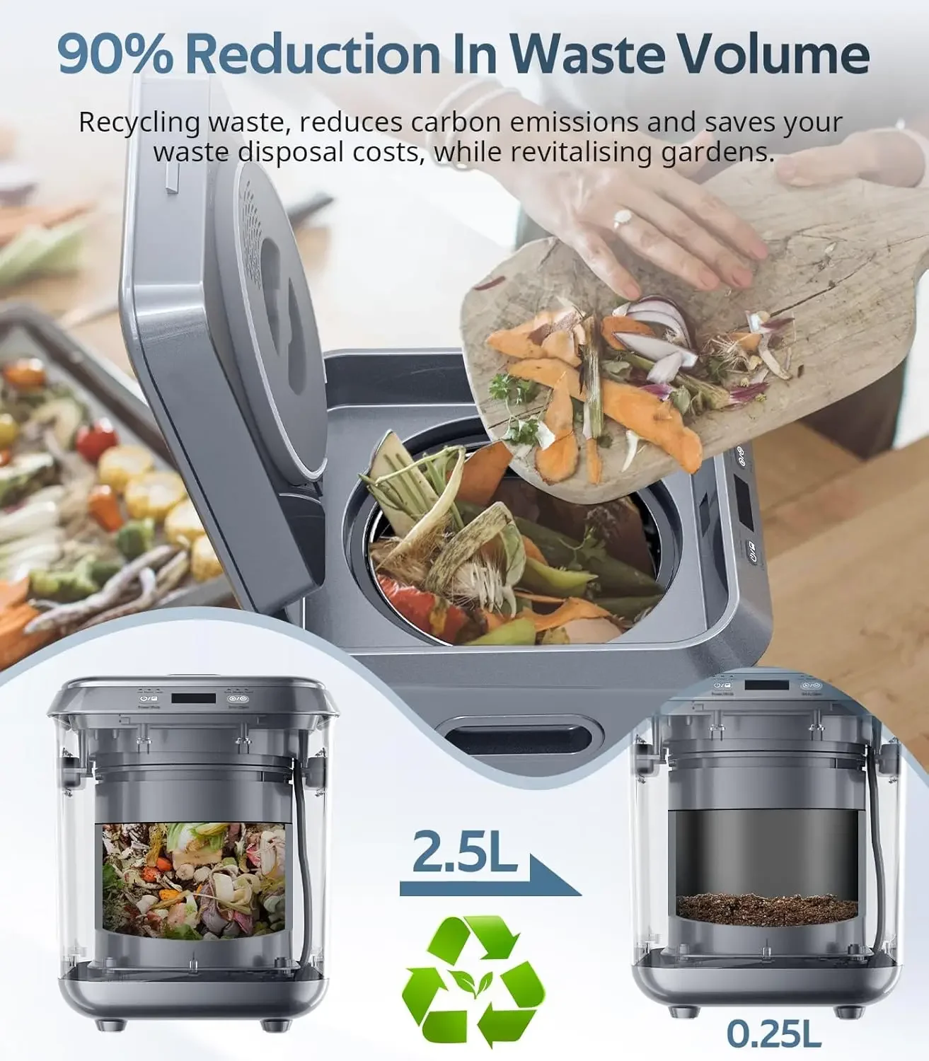 Electric Kitchen Composter for Indoor: 2.5L Large Capacity Odorless Smart Compost Bin