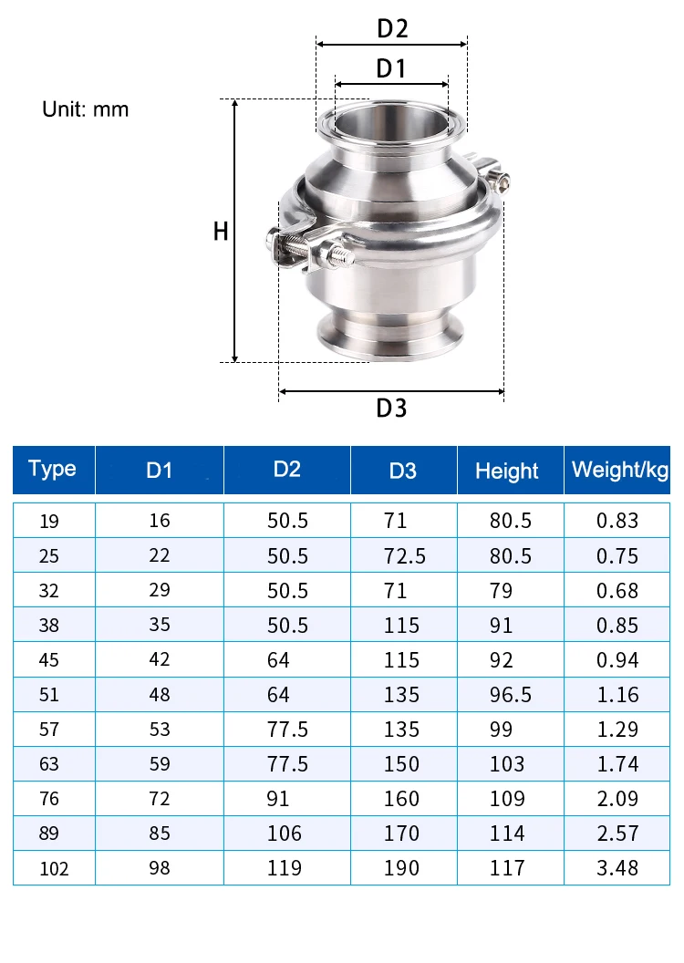 Électrovanne 3/4'' 1'' 1.5'' 2'' 2.5'' 3'' Sanitary Tri Clamp Check Valve One Way Flow Valves Stainless Steel 304 Food Level Eau et vapeur — détail 1