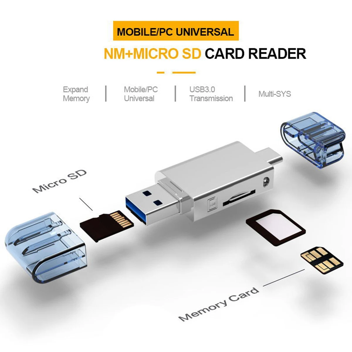 USB-C نوع C /USB 2.0 إلى NM Nano Memory Card TF Micro-SD قارئ بطاقات للهاتف الخليوي وأمبير والكمبيوتر المحمول