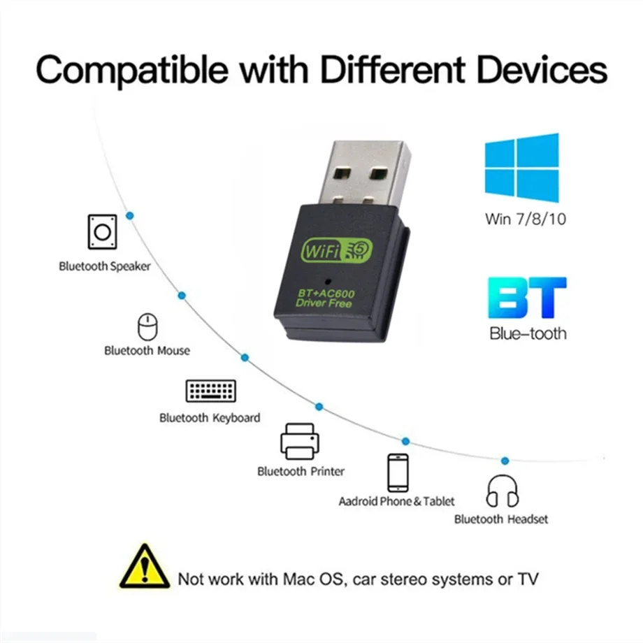 Dongle Wi-Fi USB sem fio com Bluetooth 5.0, 600Mbps, 2 em 1 Adaptador, Banda Dupla, 2.4G, 5GHz, USB WiFi 5 Rede, Receptor Wlan Driver Grátis