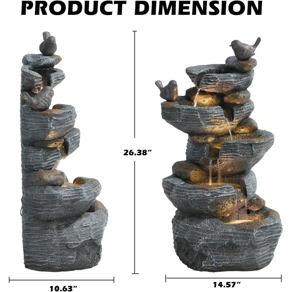 description