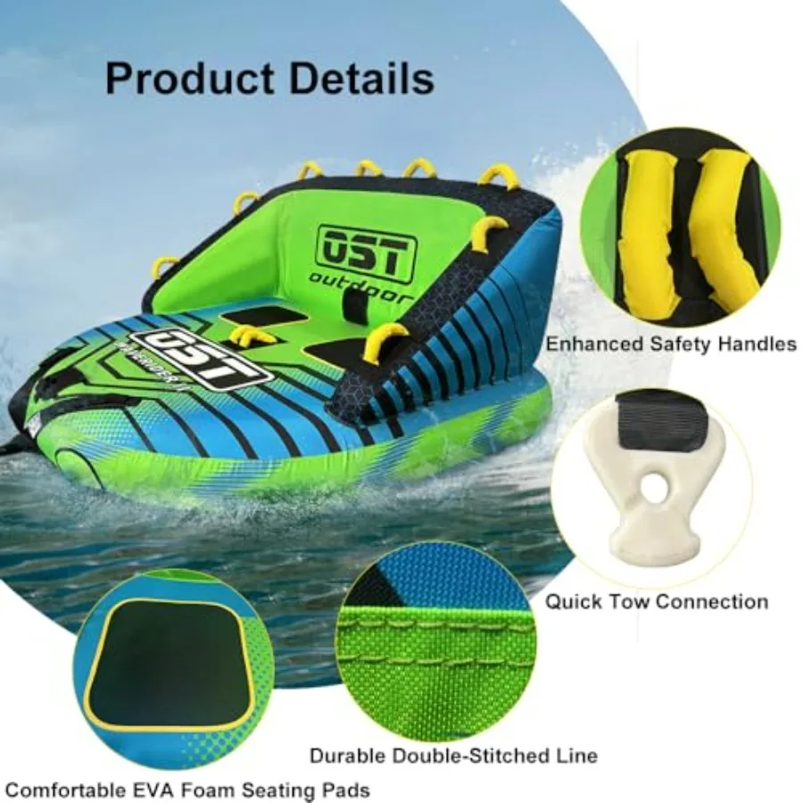 description