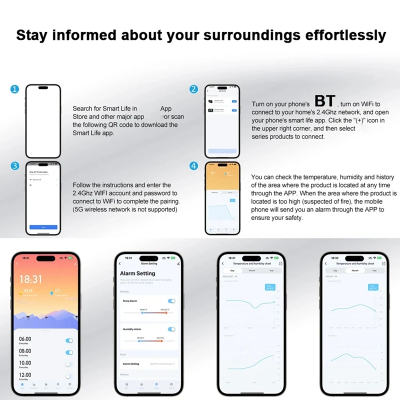 Tuya Wifi Uhr Kalender Intelligente Thermometer Hygrometer Mit Digital LED Display Unterstützung WIFI Automatische Kalibrierung