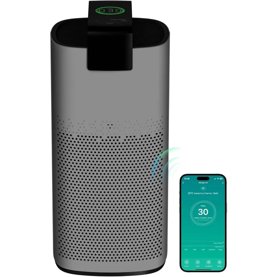 Air Purifiers For H… - image