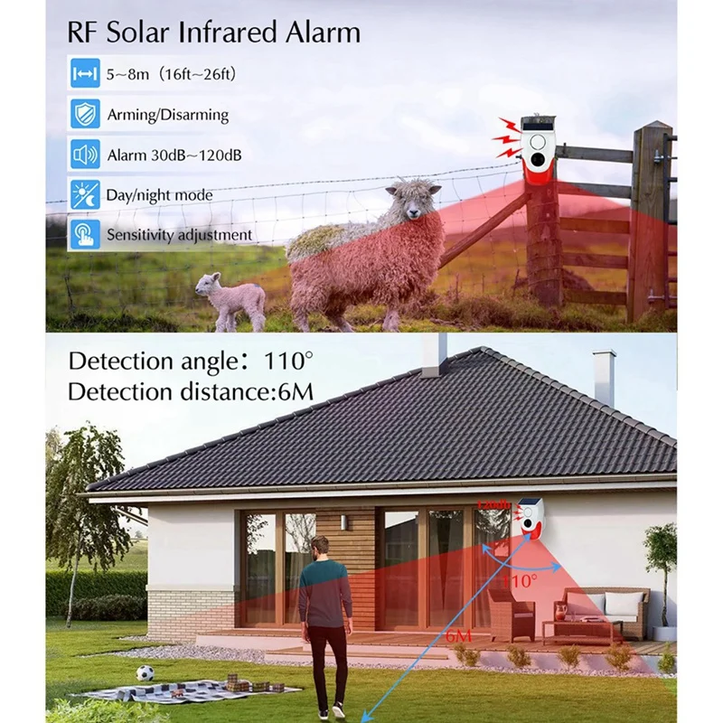 Outdoor Solar Human Body A Sensor Sensors With Remote Controller 120DB Sound Detector For Home And Farm