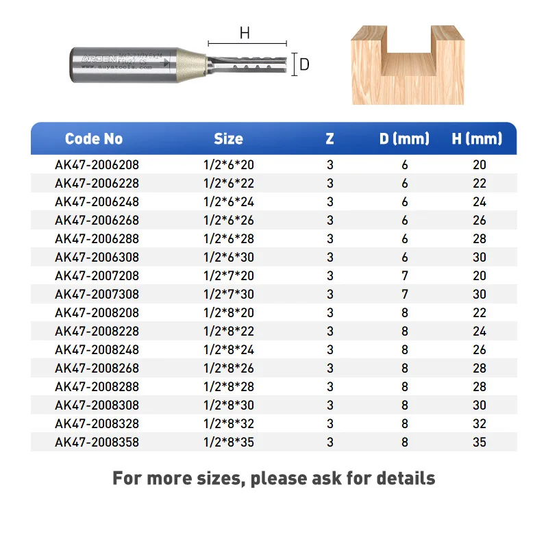 Arden 3 Flutes 1/2 Inch Shank TCT Straight Router Bit 3-blade Cutting CNC Milling Cutters Carbide Cutter for Wood Woodworking