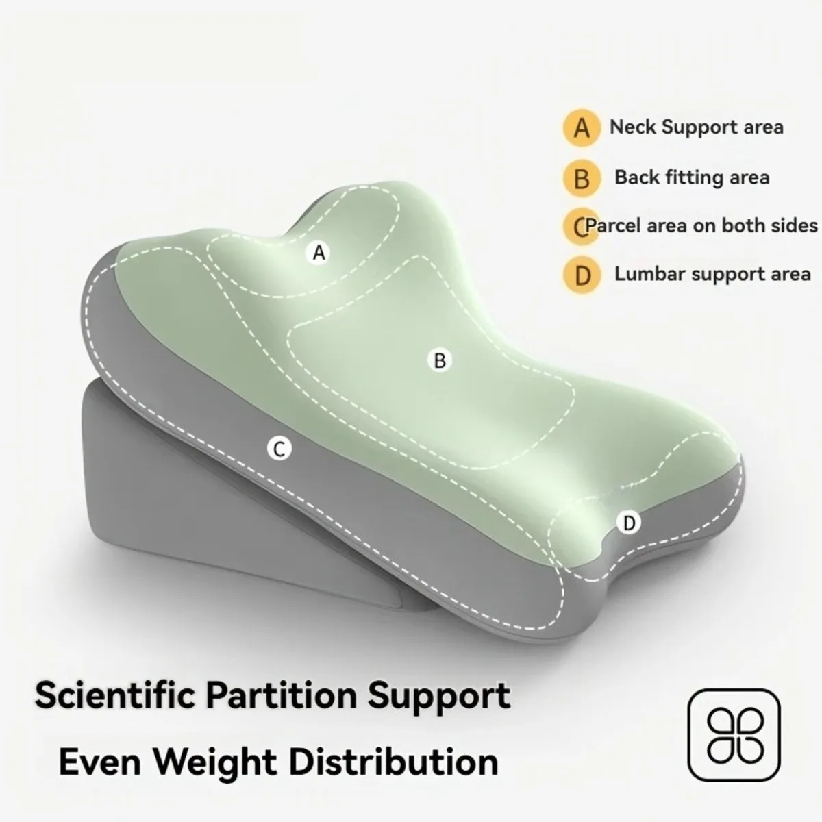 Memory Foam Back Support Cushion, Suitable for Comfortable Reading Support for The Back and Neck, Multifunctional Lumbar Cushion