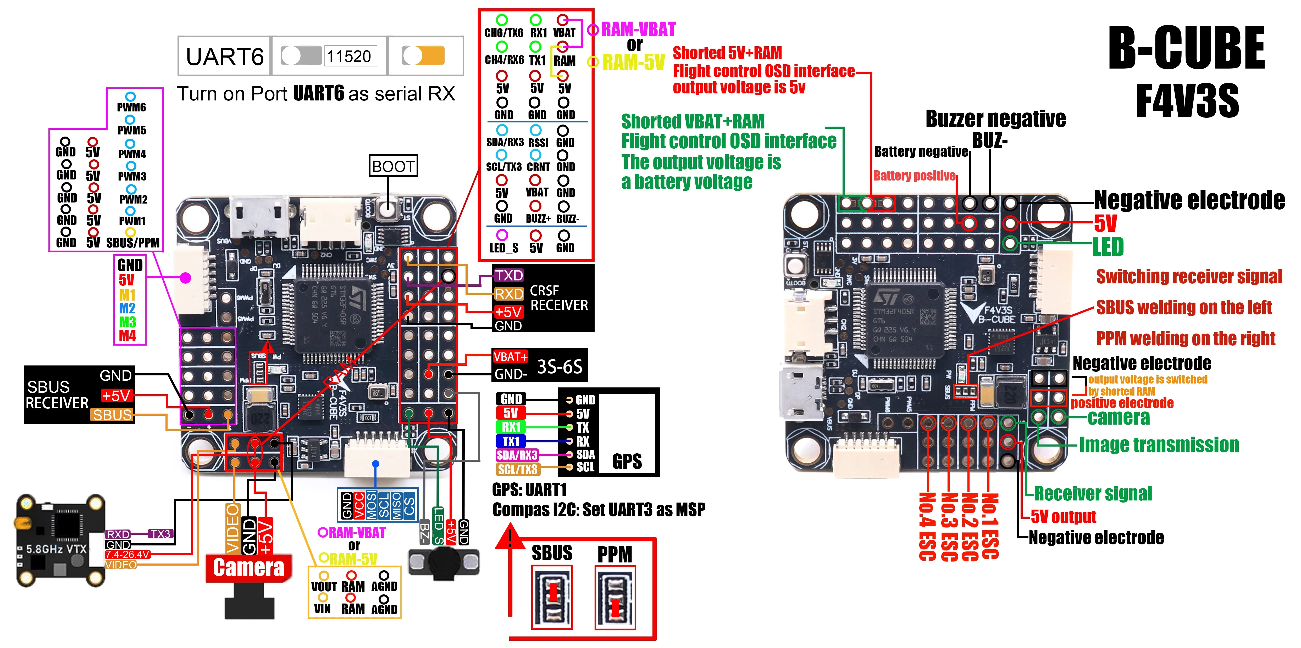 BCUBE F4 V3 F4 V3S M8N GPS LC Betaflight Flight Controller Board Barometer OSD TF BN880 Quadcopter RC Drone FPV Racing