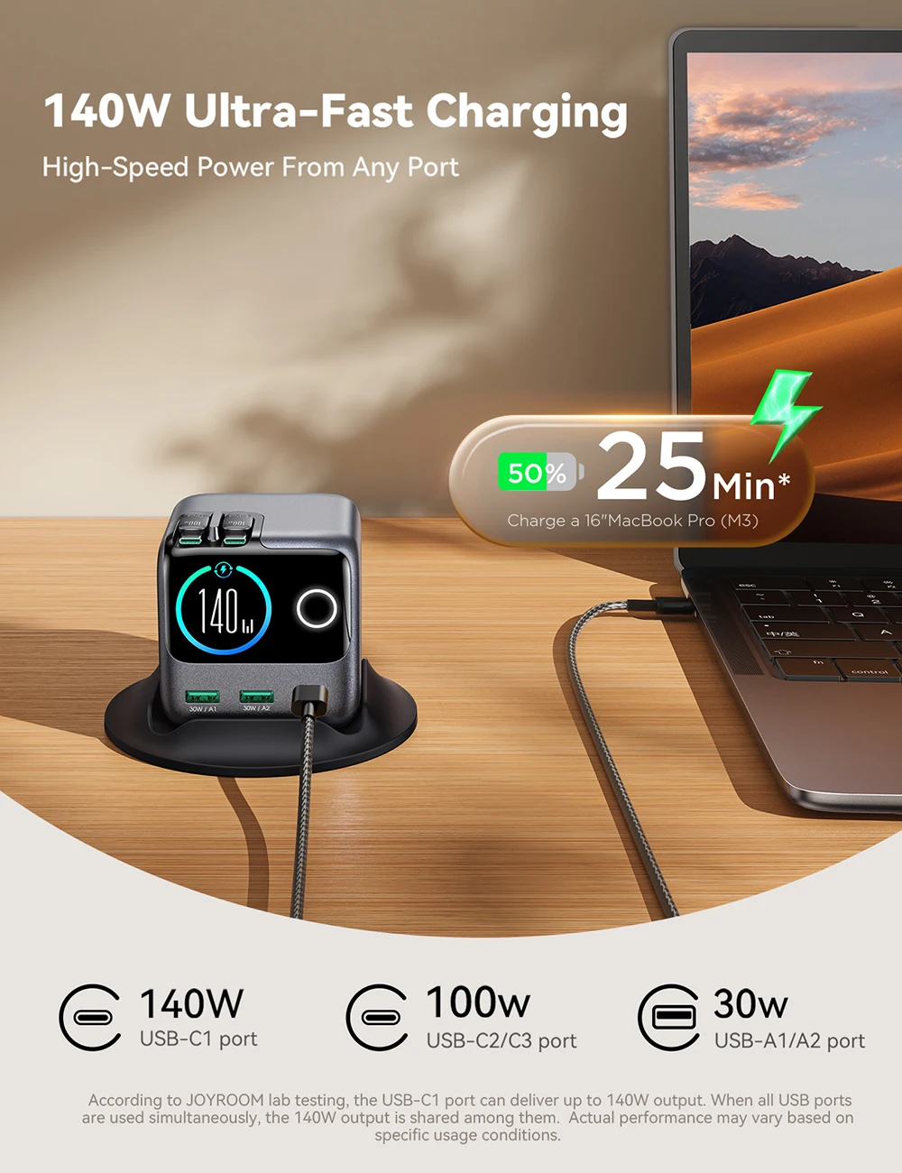 Joyroom 140W GaN Desktop Charger USB C & USB A  Smart Display