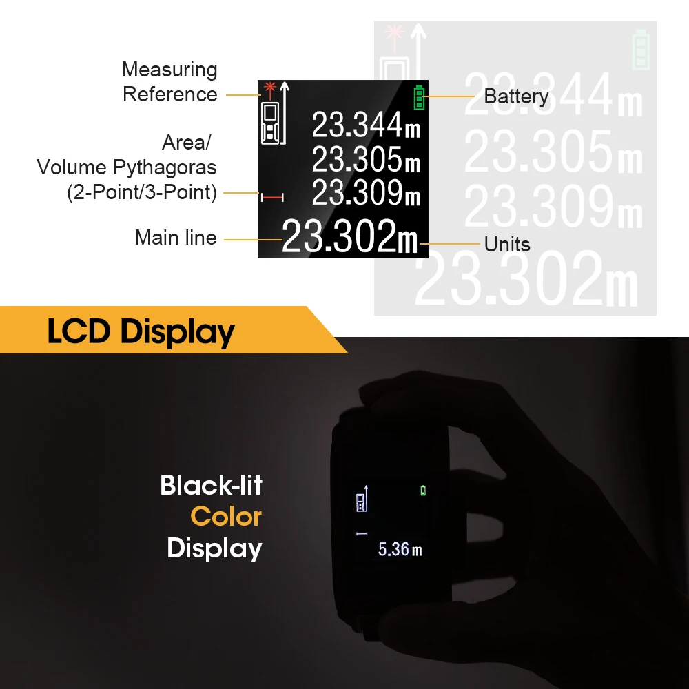 PREXISO 2 IN 1 Laser Tape Measuring Retractable Distance Meter 40M Digital Laser & 5M Tape Measure Range Finder Lazer Metreler