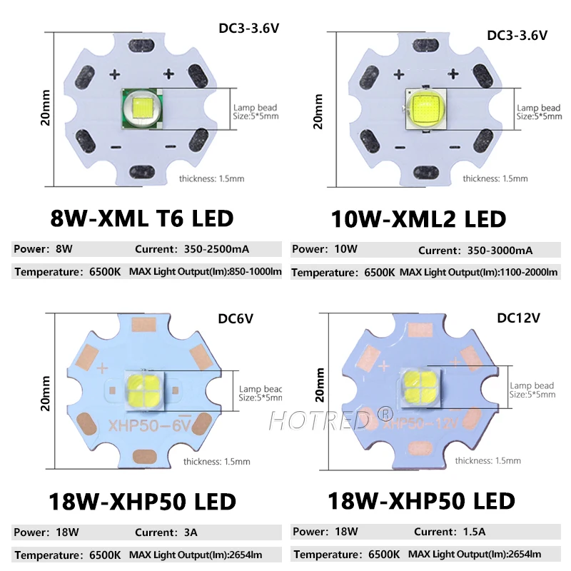 Perles de puce LED haute puissance XHP70 XHP90 XHP110 3A 6A 10A 24A 18W 24W60W 72W DC3-5V DC6-8V DC24V blanc pour lampe de poche phare bricolage