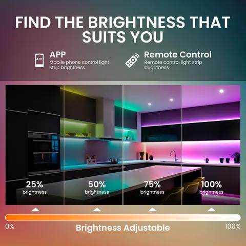 10 best sales wifi-ledlampor - №3