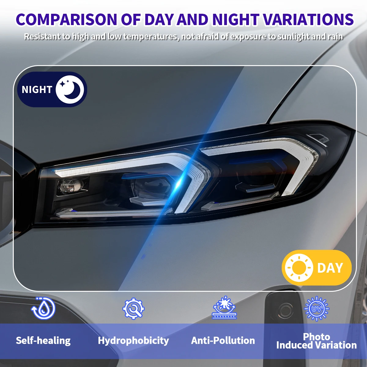 Automotive TPU Headlight Film Photochromic Modification Scratch Repair Car Taillight Lights Protection Film