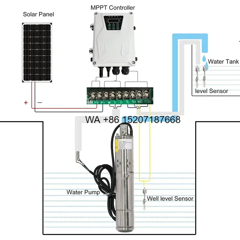 Wmwmnu 48V DC Solar Water Pump System Solar Well Pump Kit for Farm Home Garden Use