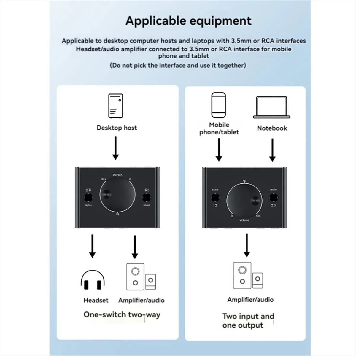KEBIDUMEI Przełącznik audio stereo 3,5 mm RCA dwukierunkowy 1 wejście 2 wyjścia lub 2 wejścia 1 wyjście, przełącznik audio 3,5 mm 2RCA z przyciskiem wyciszenia — zdjęcie produktu 5