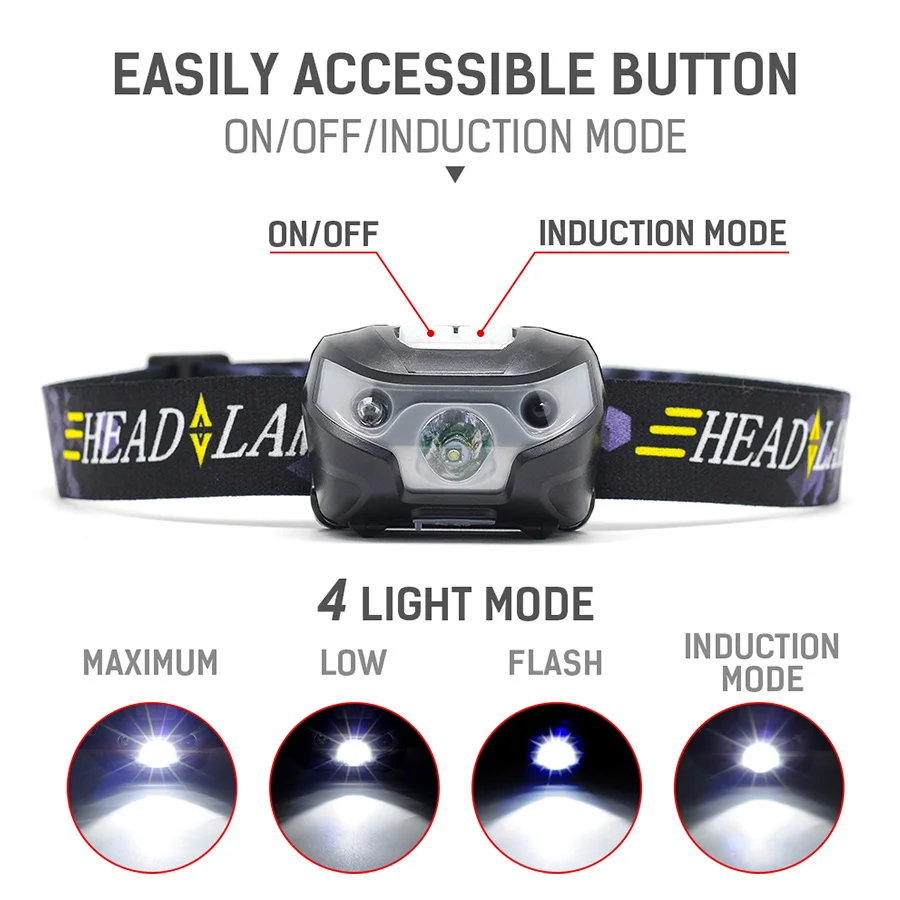 Mini lampe frontale étanche à LED avec capteur de mouvements corporels, Rechargeable par USB, idéale pour le Camping