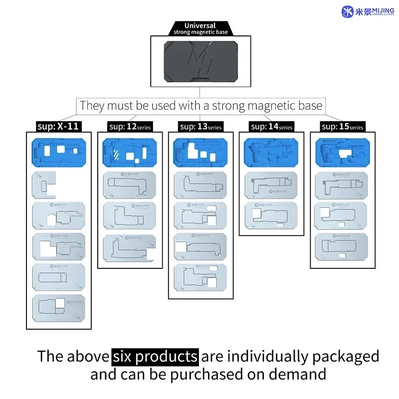 MiJing Z20 Pro 18 IN 1 Fixture For iPhone X-15 pro max Middle Layer Motherboard Reballing Soldering Platform Tool With Stencil