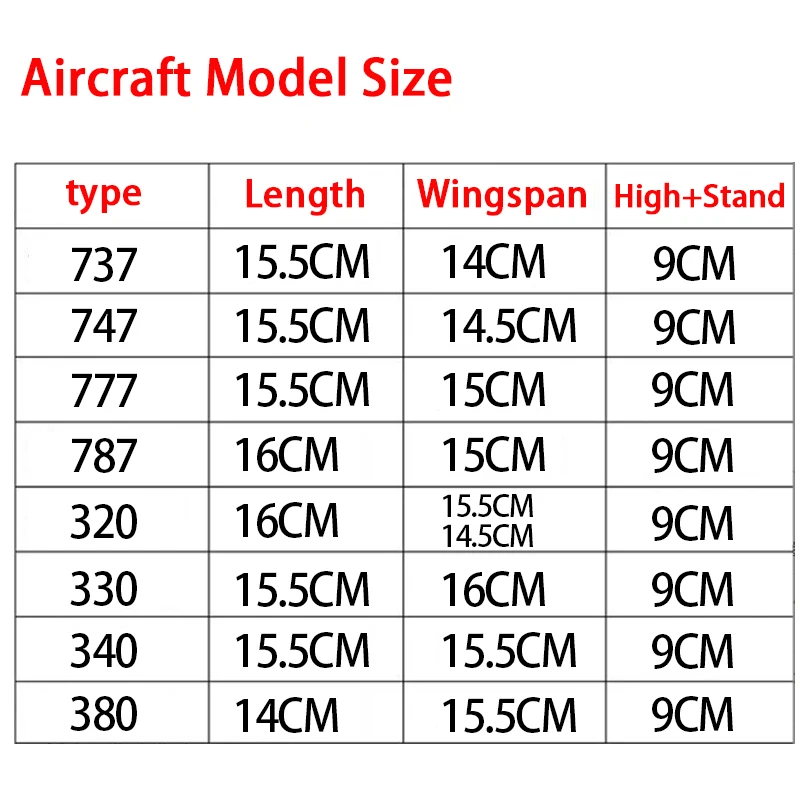 6inch 15CM Boeing 737 747 757 767 777 787 diecast Léghajó manöken számára Adomány Beszedés