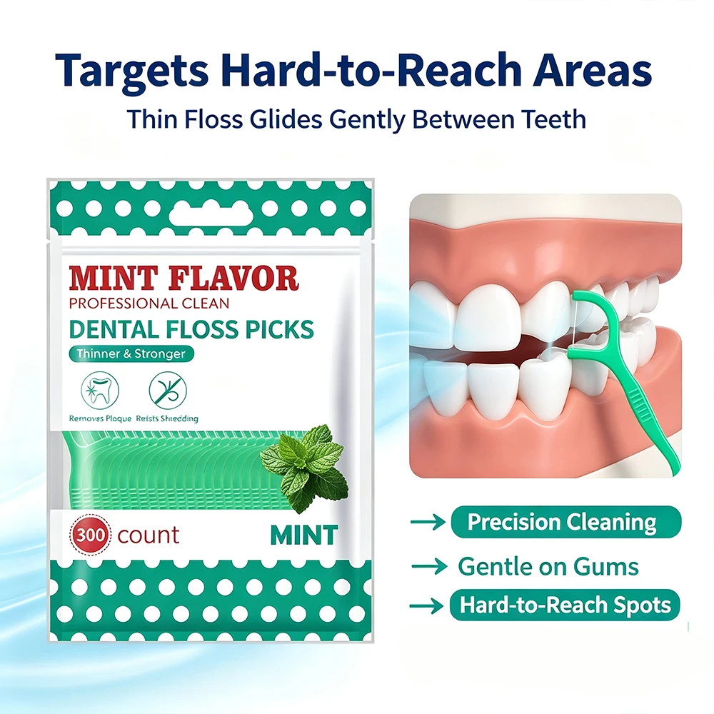 1500PCS Portable Mint Dental Floss Picks, Strong Tear-Resistant Floss Sticks, Disposable Oral Care Flossers for Traveling