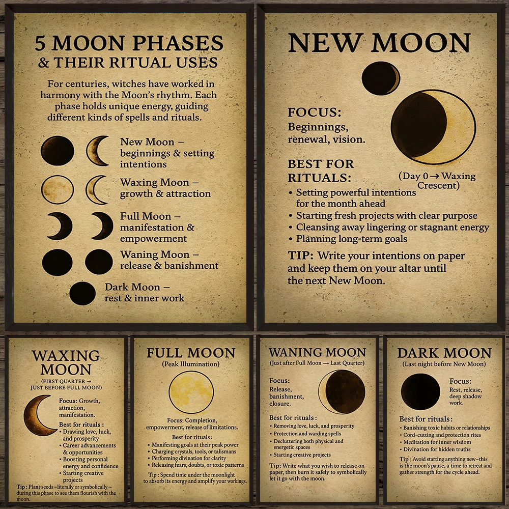 Spells And Rituals Of The Moon Phases Abstract Wall Art Canvas Painting,Pagan Wicca Vintage Art Poster And Print Home Decoration