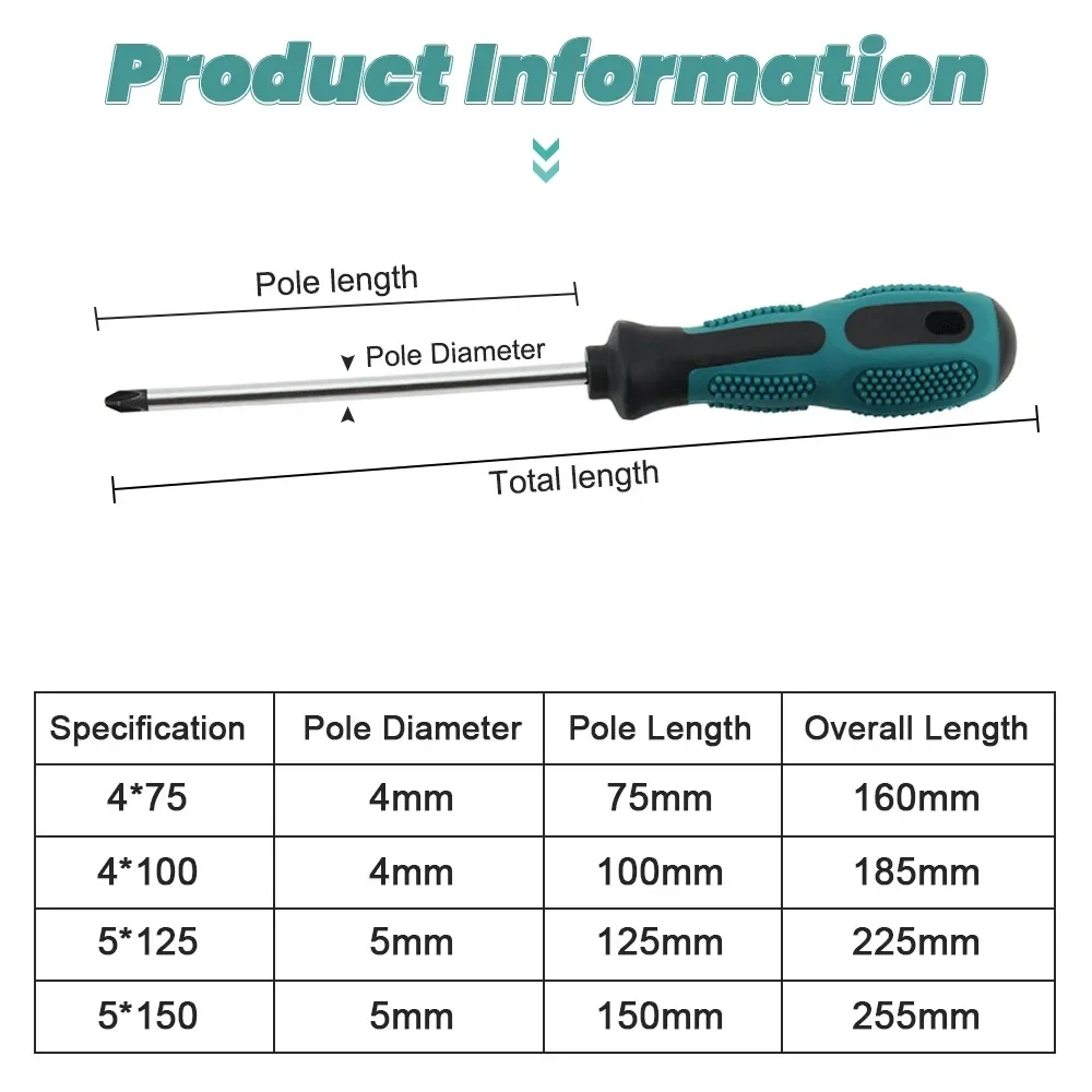 Multipurpose Handle Screwdrivers Set Tools With Magnetic Insulated Security Repair Hand Tools Cross/Straight Type Screw Driver