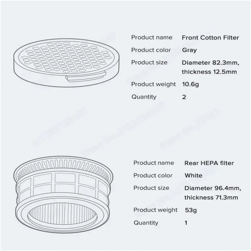 Oryginalne zestawy filtrów HEPA przednich i tylnych do odkurzaczy ręcznych Xiaomi Mijia Roborock H7 Akcesoria zamienne