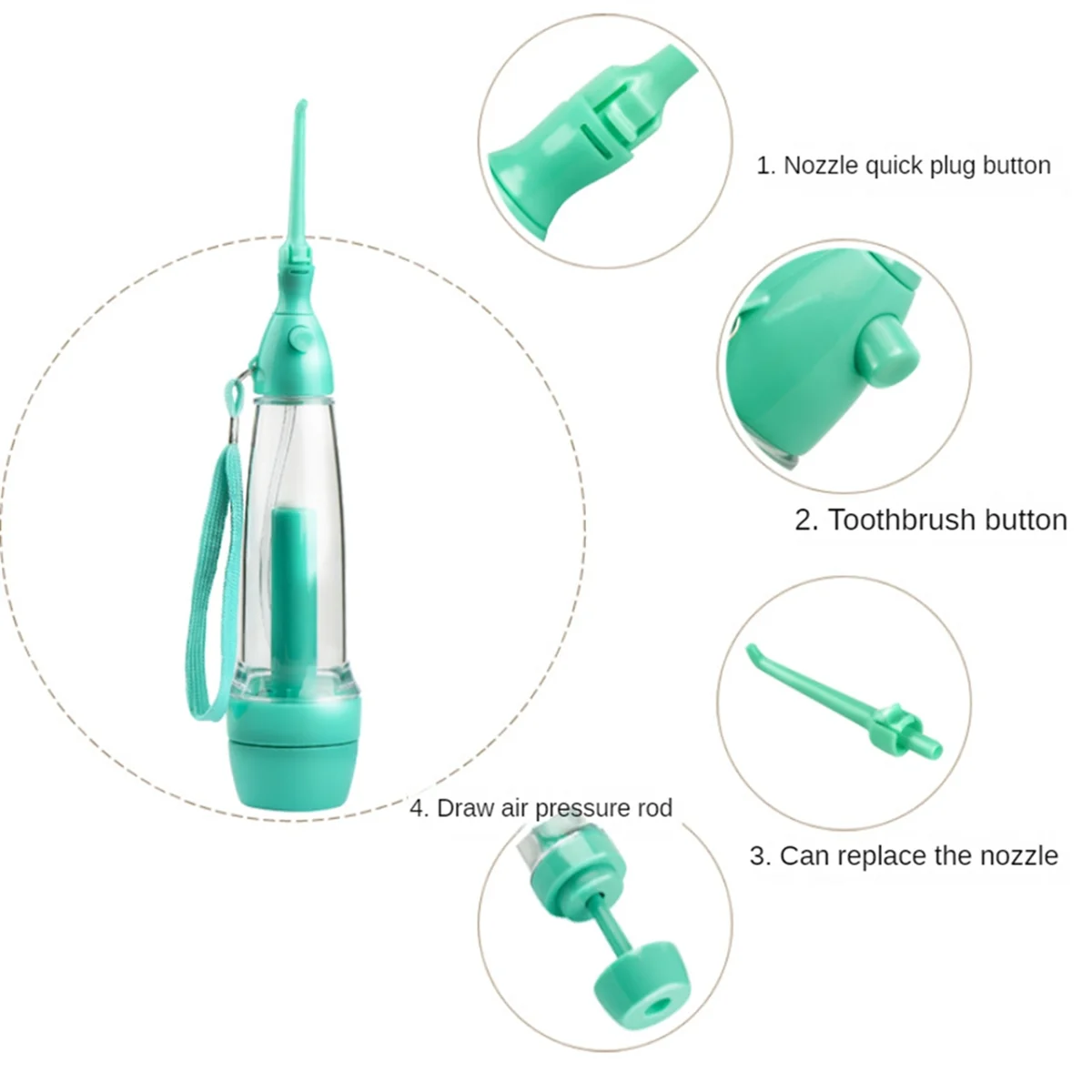 Irrigador oral dental quente, limpador de dentes, máquina de fio dental, jato, enxaguador bucal para casa e viagens, portátil, irrigador oral limpo