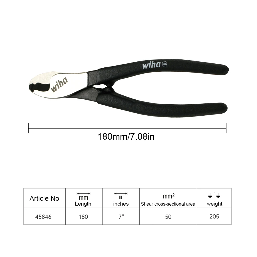 WIHA Black Forest Cable Cutter Cr-v Electrician Repair Hand Tools For Cutting Stripping Wire Cable Crimping Plier 45846