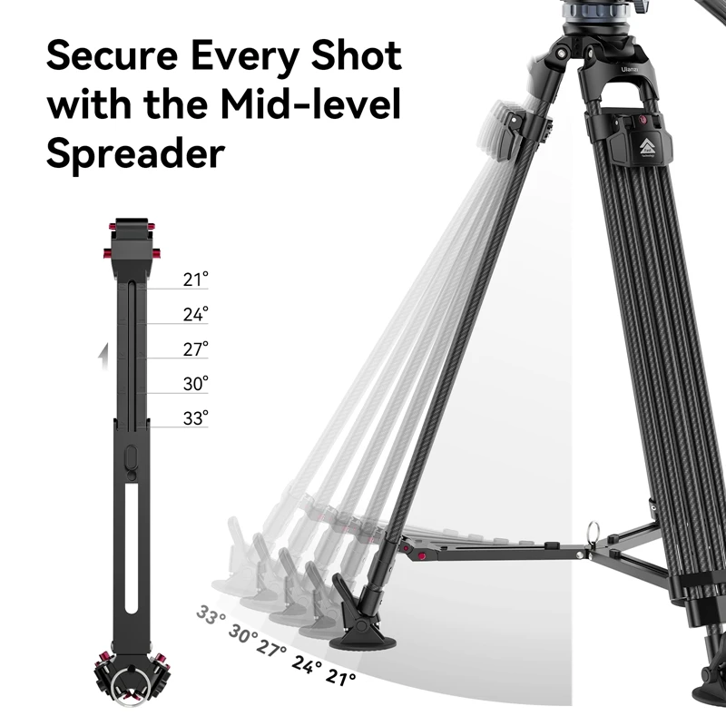 Ulanzi T047 VideoFast Heavy Duty Carbon Fiber Tripod Leg Load 25kg Only Tripod Leg with 75mm Standard Ball Base