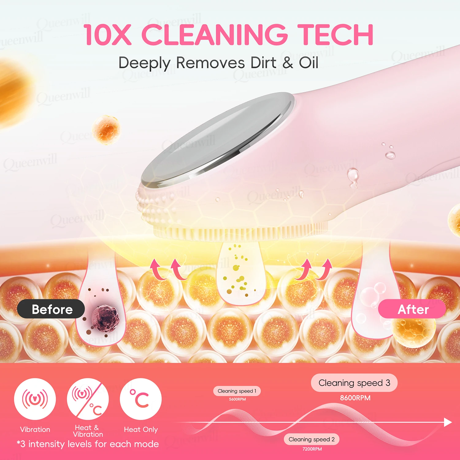 แปรงทำความสะอาดผิวหน้าแบบพกพา แปรงซิลิโคนขัดผิวหน้าคุณภาพเยี่ยม แปรงทำความสะอาดผิวหน้าแบบสั่นพร้อมระบบทำความร้อน สำหรับการทำความสะอาดอย่างล้ำลึก