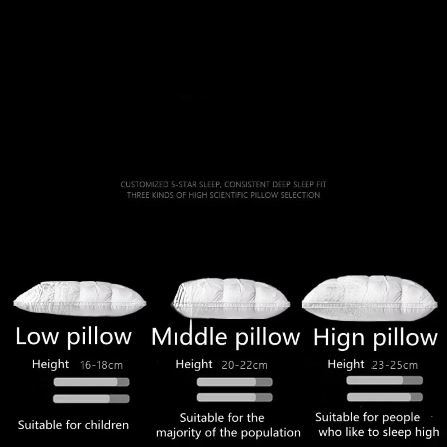 Luxurious High-End Soft White Goose Down Pillow - Ultimate Comfort Experience with Plush Cotton Cover - Innovative 3D Cervical P